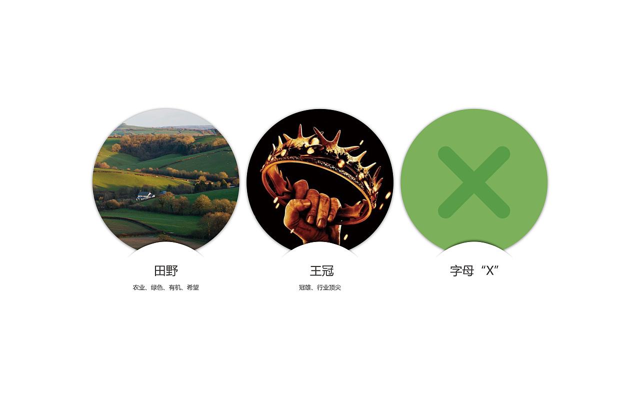 農(nóng)業(yè)logo設計,農(nóng)產(chǎn)品logo設計
