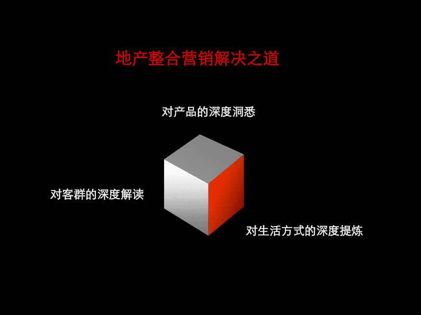 廣告營銷策劃包括什么內(nèi)容？創(chuàng)意設(shè)計是如何做的