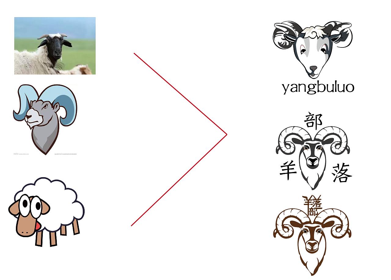logo設(shè)計屬于哪個專業(yè)？logo設(shè)計有哪些要點？