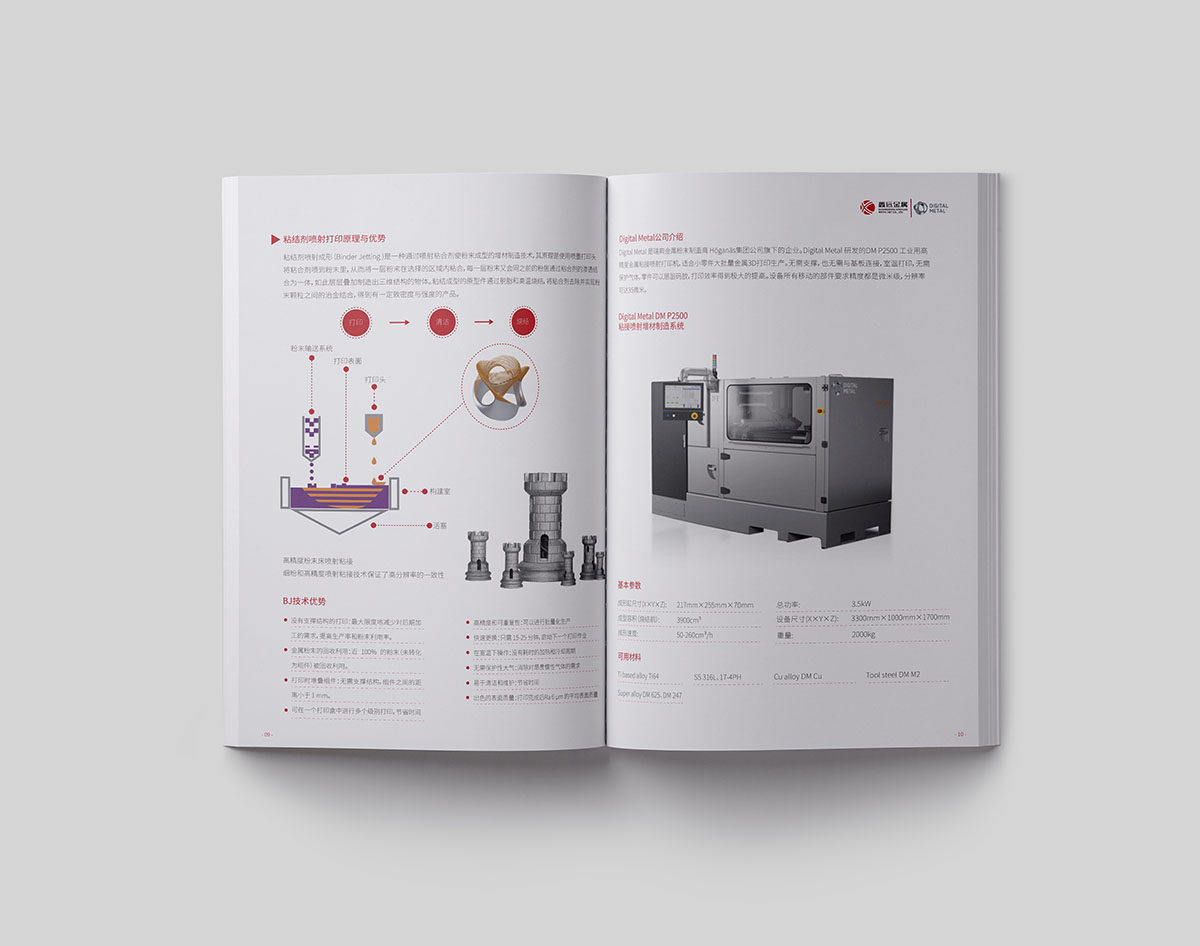 3D打印技術行業(yè)畫冊設計案例,打印行業(yè)畫冊設計案例欣賞