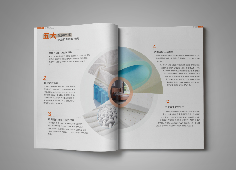集團(tuán)畫冊(cè)設(shè)計(jì)的排版樣式有哪些，怎么樣排版才比較好看？
